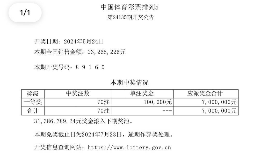 新澳开奖结果+开奖记录,快速产出解决方案_环境版78.229