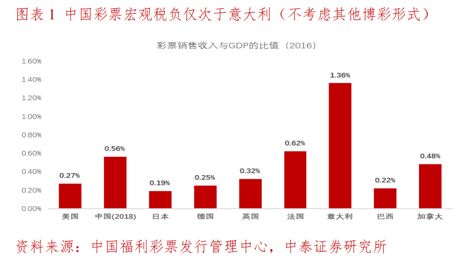 2024澳门亿彩网,案例实证分析_专属版82.958