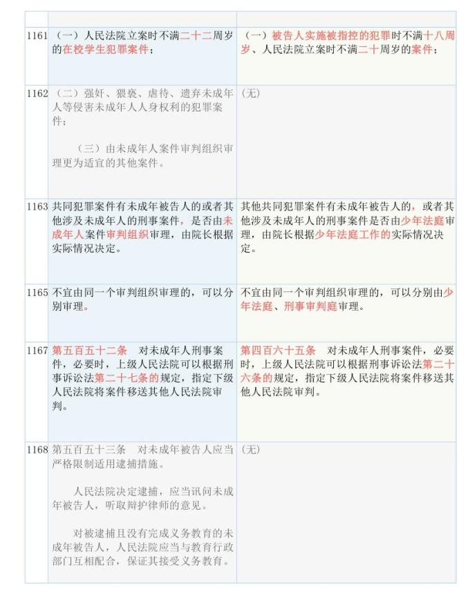 494949开奖历史记录最新开奖记录,创新解释说法_妹妹版51.711