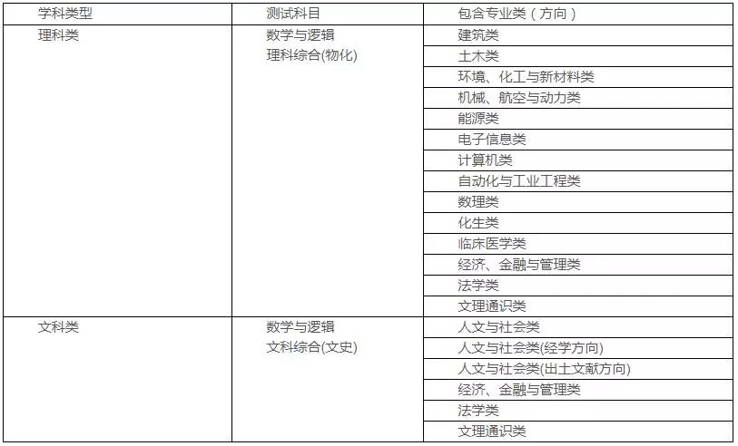 2024澳洲幸运5开奖号码结果记录,标准执行具体评价_经典版88.709