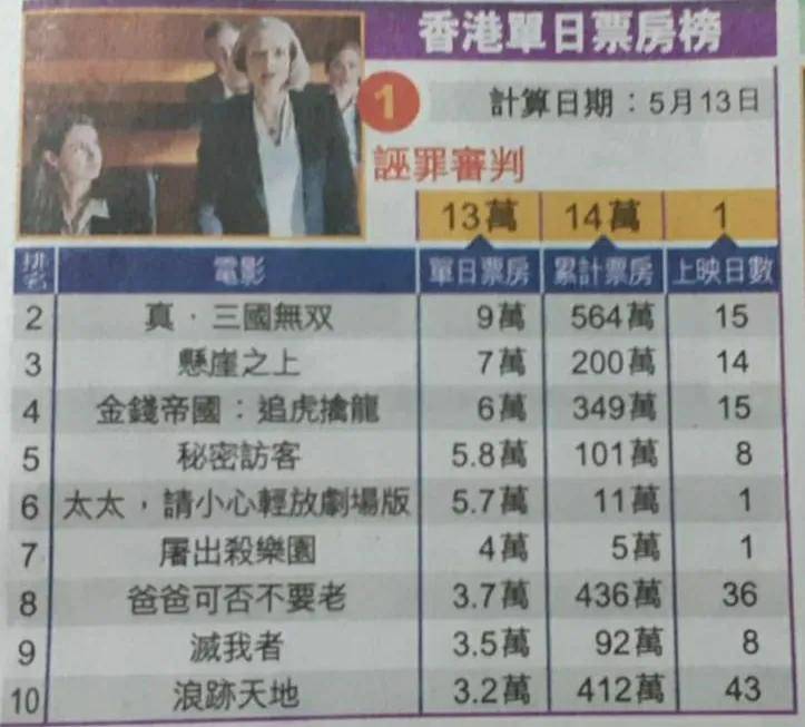 管家婆一票一码100%中奖香港,精细化方案决策_硬件版35.915