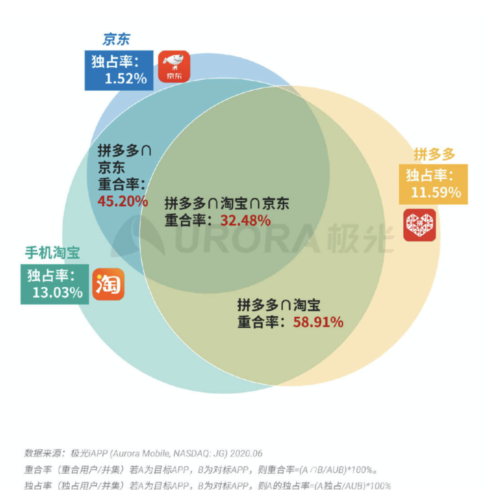 回转接头 第425页
