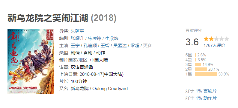 新澳六叔精准资料大全,快速产出解决方案_专业版77.297