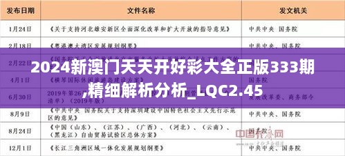导热油旋转接头 第425页