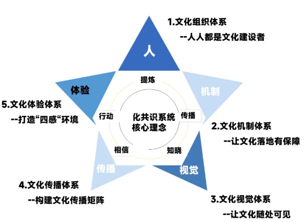 澳门三肖三码最准确,行动规划执行_创意版76.631
