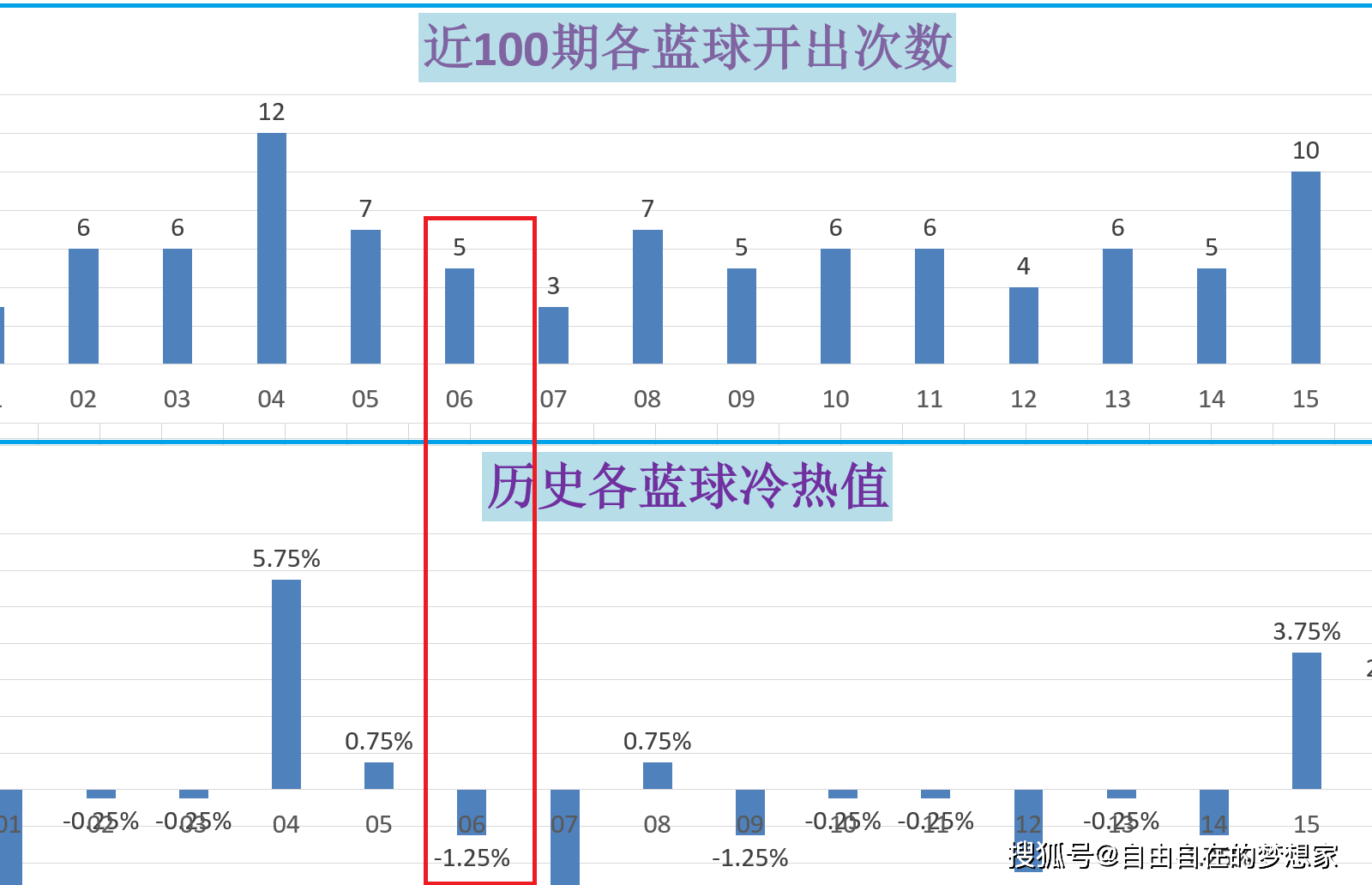 新奥门开奖记录,科学数据解读分析_旗舰版45.592