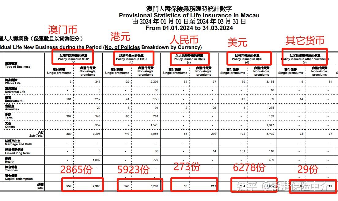 高压旋转接头 第467页