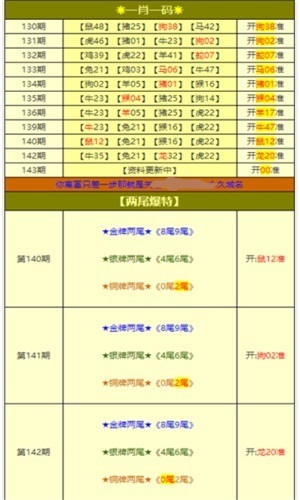 澳门天天彩资料大全免费,高效执行方案_悬浮版86.142