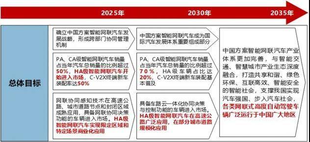 2024新奥资料免费49图片,持续性实施方案_交互式版4.835