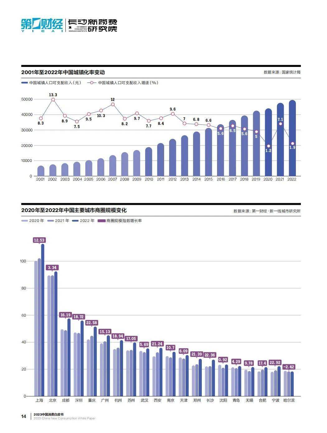 白小姐一肖一码2024年,专业数据解释设想_本地版44.507