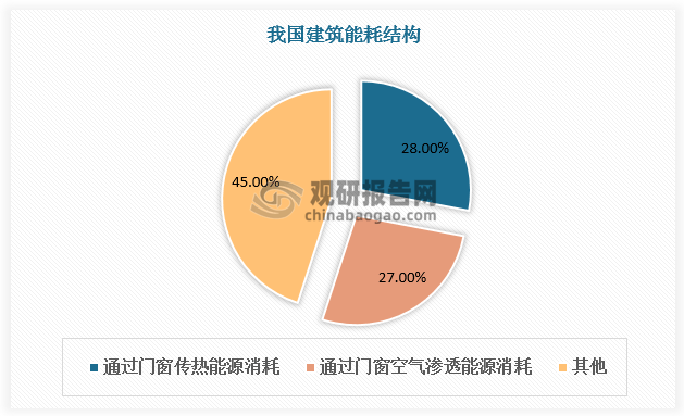 新奥门内部资料精准大全,科学数据解读分析_开放版60.377