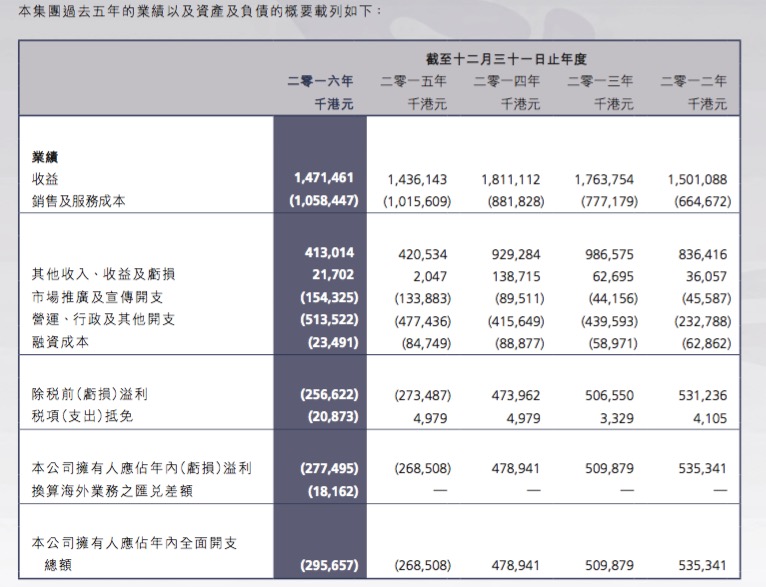 新澳门开奖记录查询2024年,快速解答方案实践_颠覆版21.809