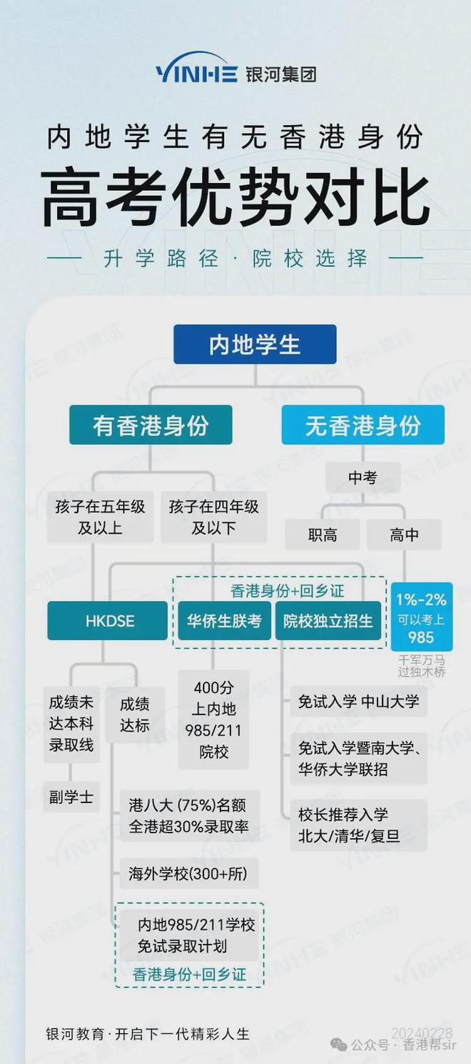 香港今晚必开一肖？,科学分析解释说明_移动版6.211