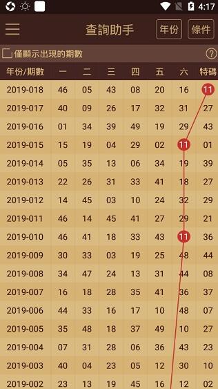 澳门6合开奖结果+开奖记录2023,多元化诊断解决_设计师版64.699
