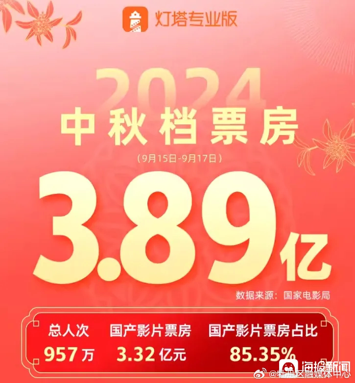 2024澳门六开彩开,安全设计解析说明法_搬山境65.749