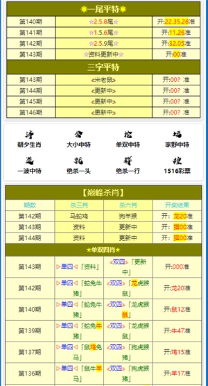 三肖三期必出期公开,决策机制资料盒_Tablet87.964