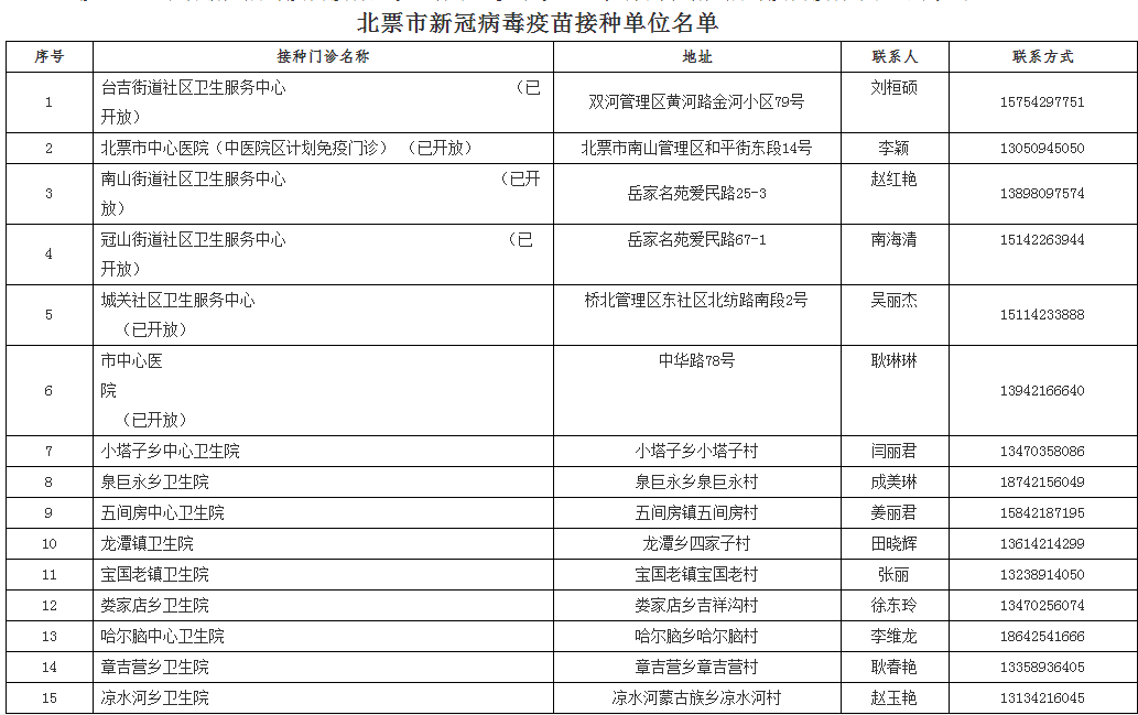 新澳门正版免费资料怎么查,快速问题解答_颠覆版56.911