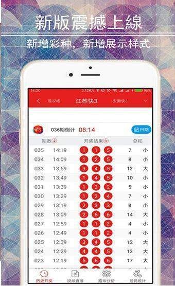 新澳门开奖记录今天开奖结果查询,快速解答方案实践_学院版2.537