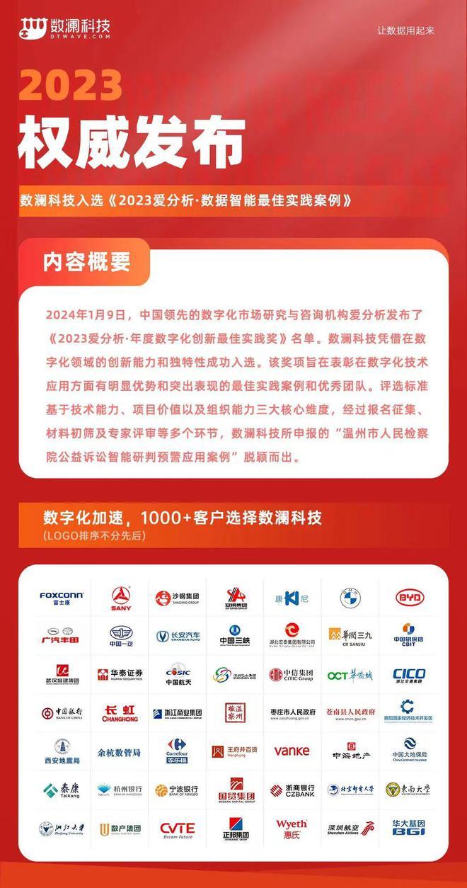 导热油旋转接头 第405页