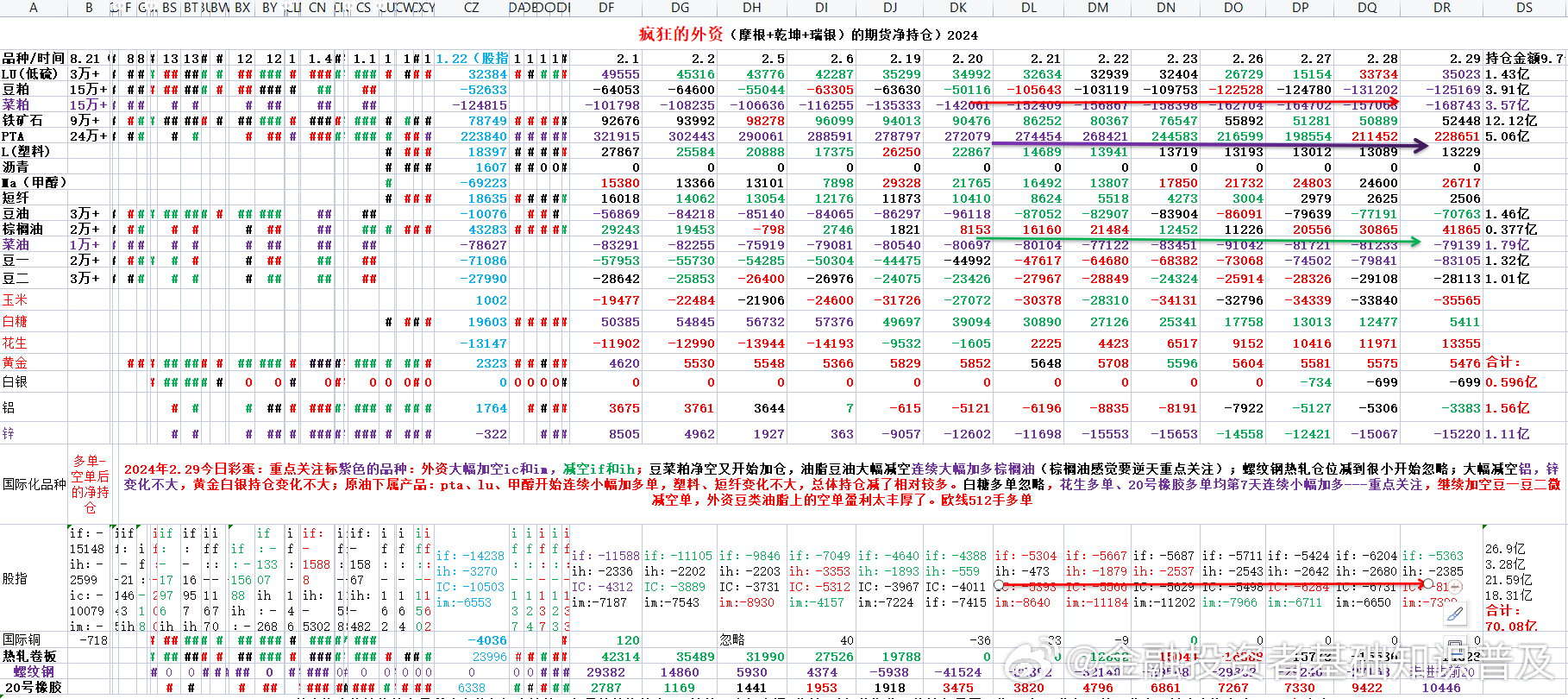 2024年十二生肖49码表,策略规划_定向版67.913