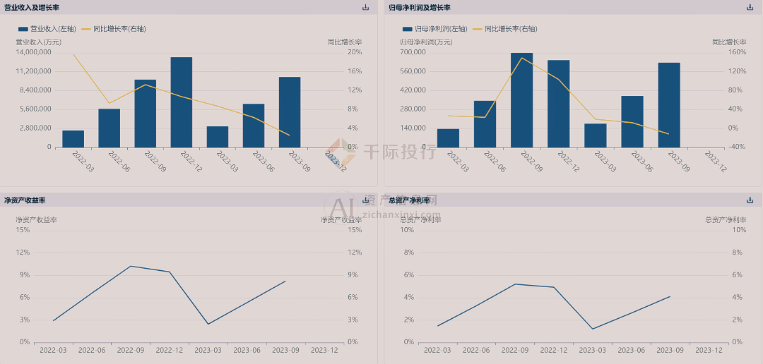 2024年正版资料免费大全中特,策略优化计划_经典版4.230