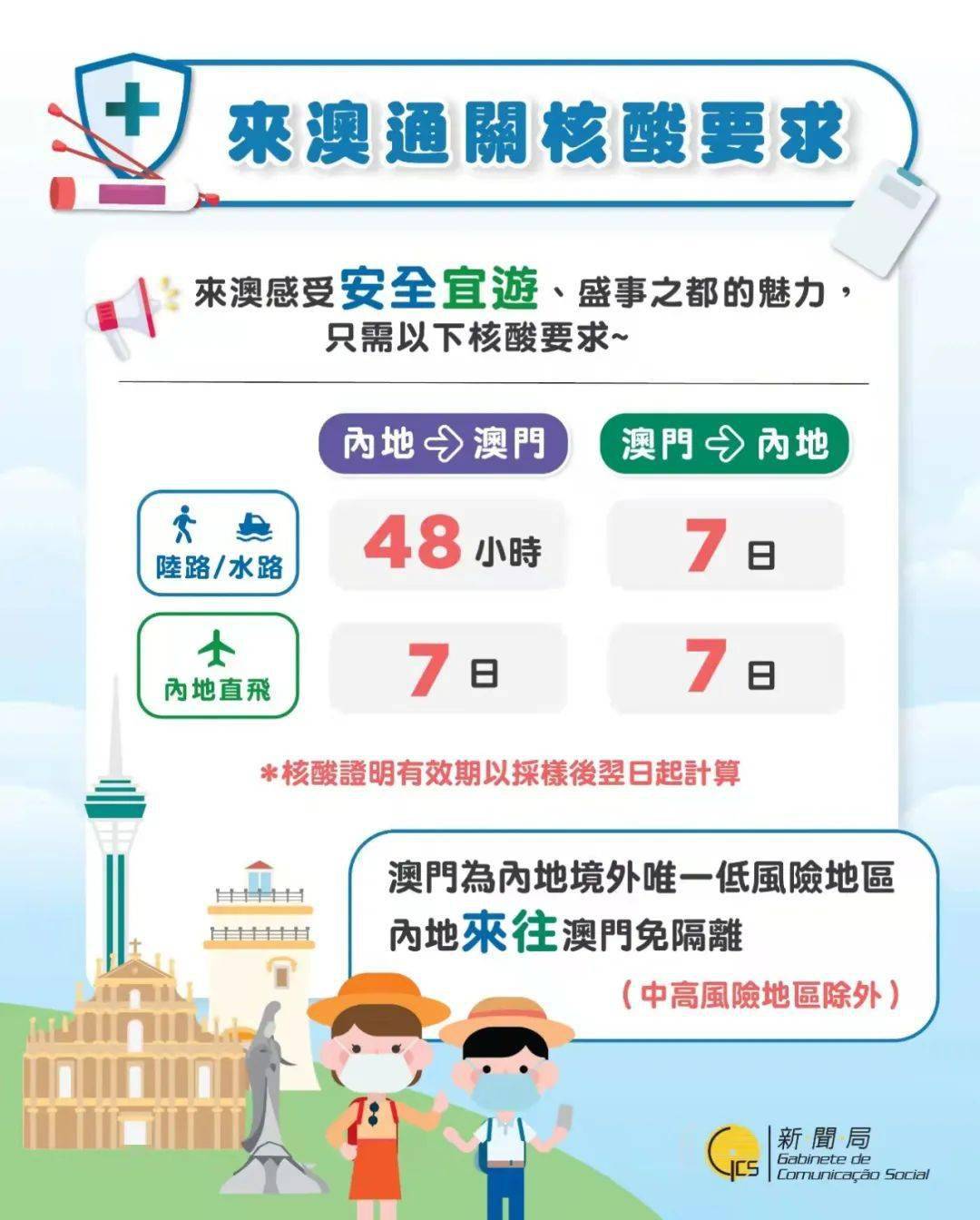 澳门内部正版免费资料使用方法,高效性设计规划_便签版28.771