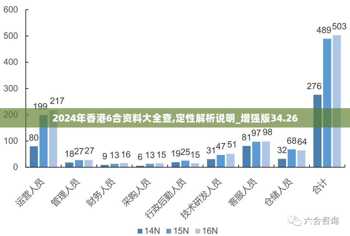 2024年香港最准最快资料,策略调整改进_清晰版87.172