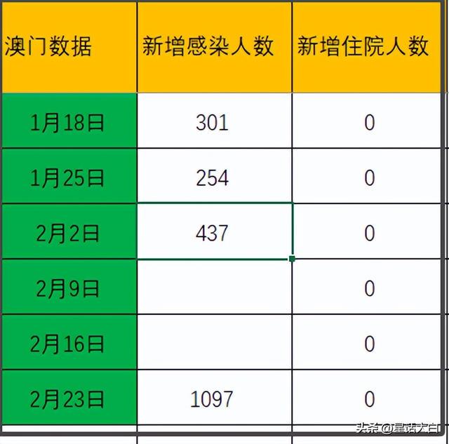导热油旋转接头 第400页