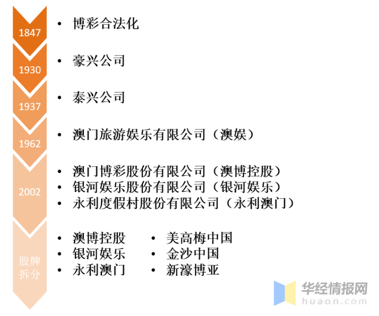 澳门彩019415,方案优化实施_多媒体版65.191