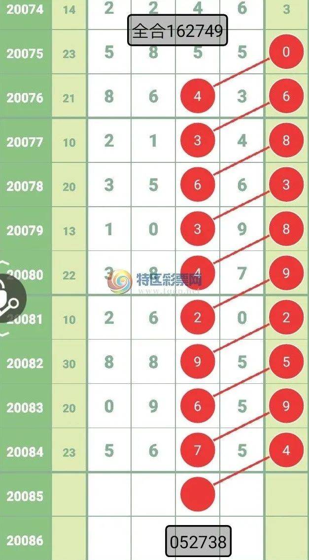 新澳历史开奖记录查询结果一样吗,快速产出解决方案_赋能版76.604