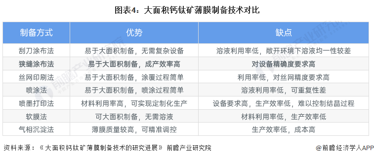 回转接头 第399页