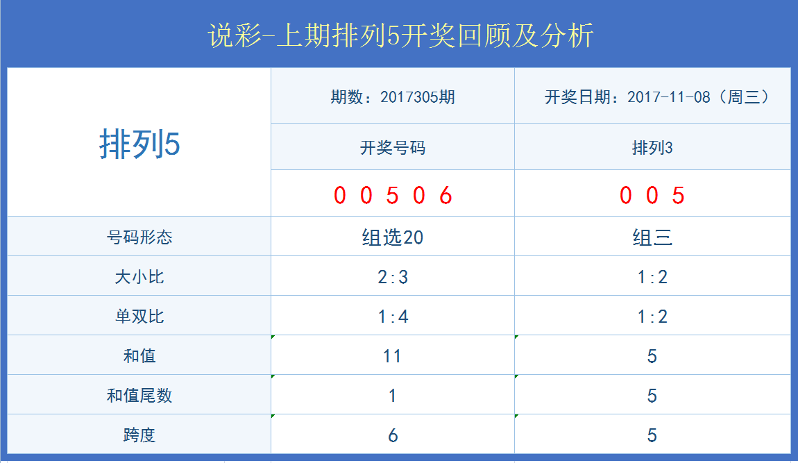 导热油旋转接头 第396页