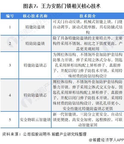 2023年一码一肖100%,安全设计方案评估_生态版97.862