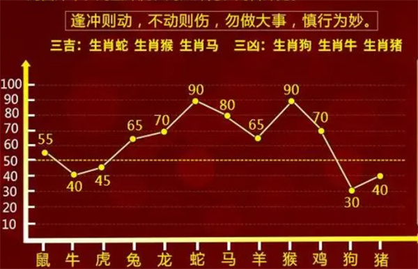 一肖一码100-准资料,灵活执行方案_亲和版55.952