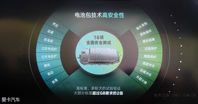 2024澳门特马今晚,安全性方案执行_时空版85.751