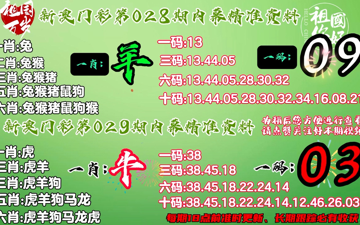 导热油旋转接头 第393页