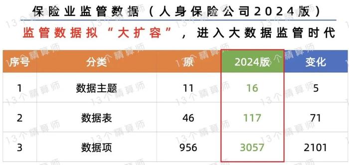 新澳2024今晚开奖结果开奖记录,可靠执行操作方式_加速版6.504