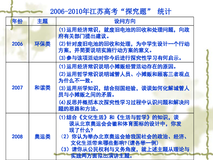 澳门最准的四不像资料游戏,会议资料 决策_数字处理版95.523
