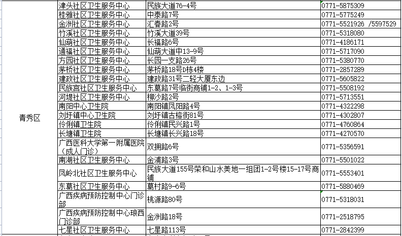 新澳门天天开彩二四六免费,快速问题处理_图形版55.383