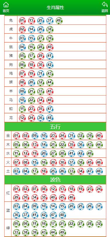 澳门最准一肖一码一码匠子生活,机制评估方案_愉悦版60.706
