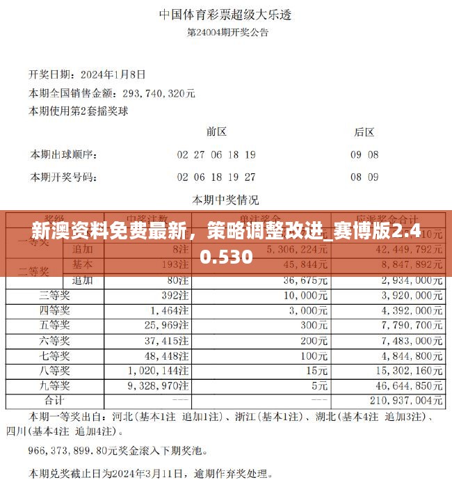 导热油旋转接头 第389页
