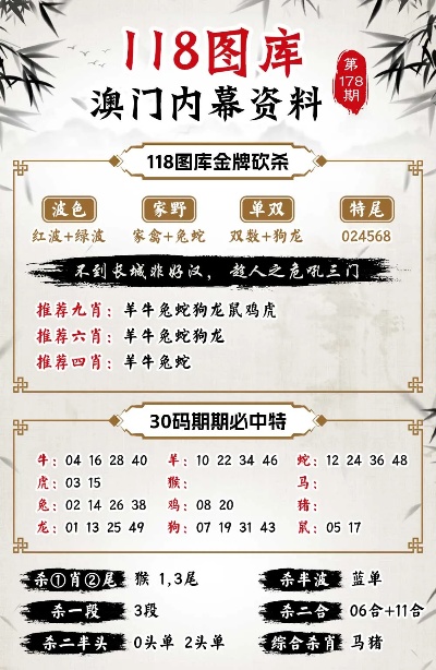 今晚澳门特马开什么今晚四不像,精准分析实践_冒险版55.787