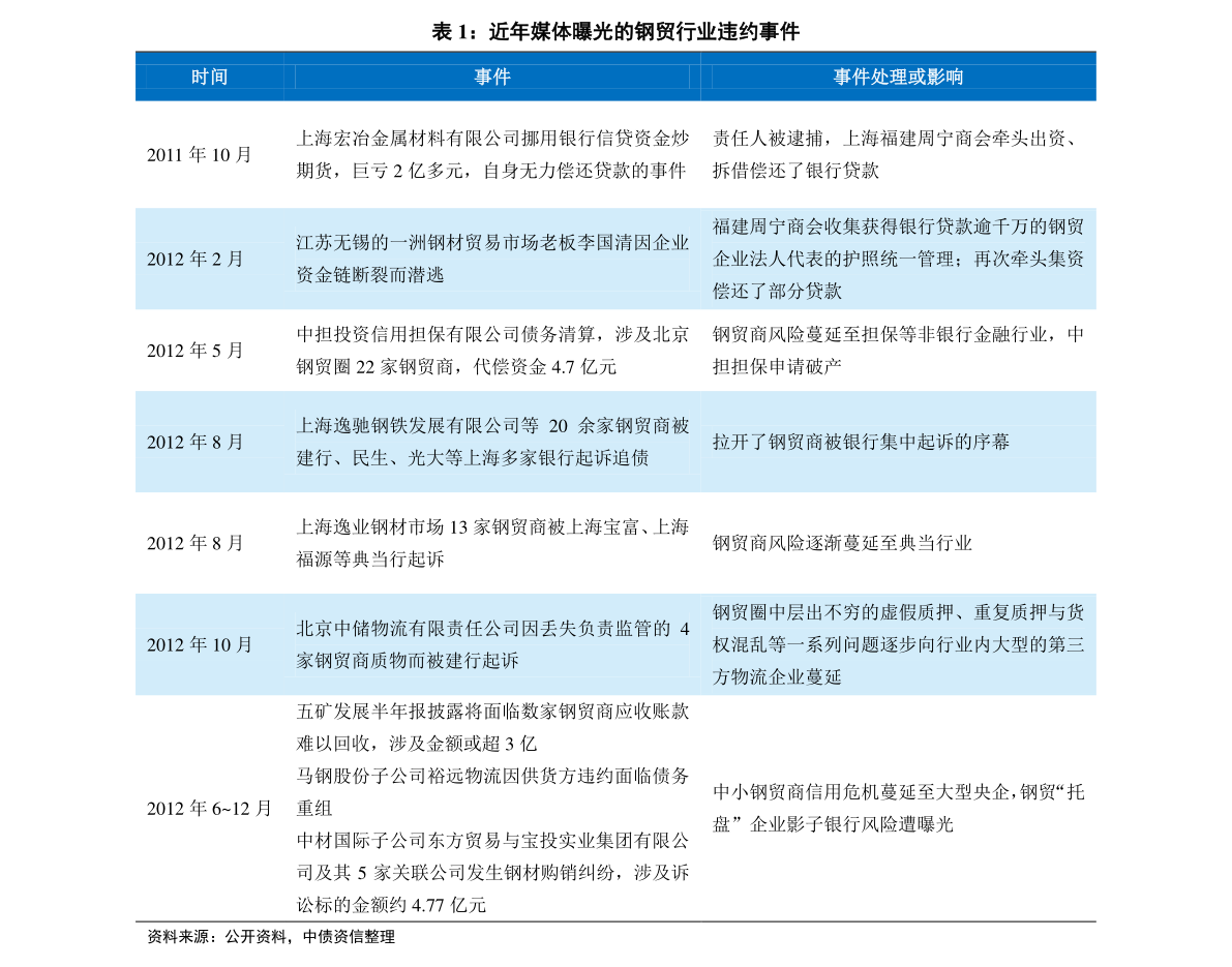 2024新奥历史开桨纪录,持续性实施方案_创意版15.127