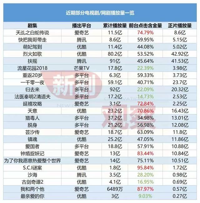 2024年天天彩免费资料,实际调研解析_创意版86.636