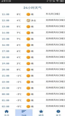 2024年澳门天天彩正版免费大全,数据包络分析法_高效版40.258