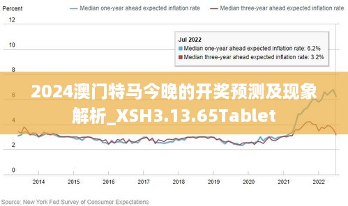 2024年澳门正版免费资料,全方位数据解析表述_融合版54.276
