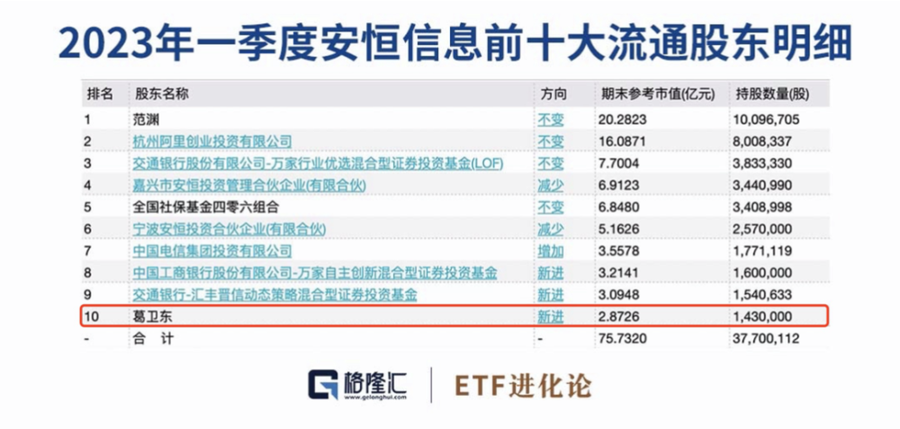 2024新奥精准资料大全,数据导向计划_神秘版36.370