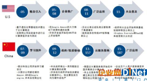 2024新澳最准确资料,创新发展策略_随行版74.631