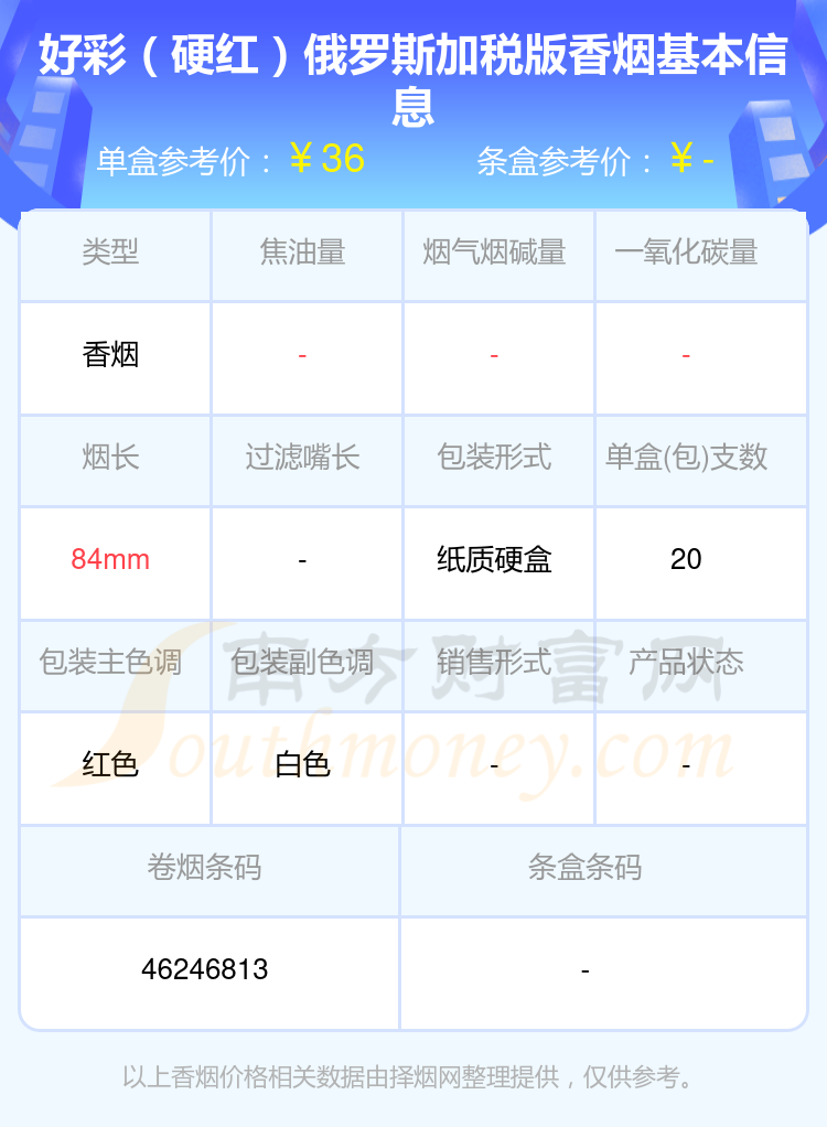 2024新澳门天天开好彩大全孔的五伏,全方位展开数据规划_量身定制版54.835