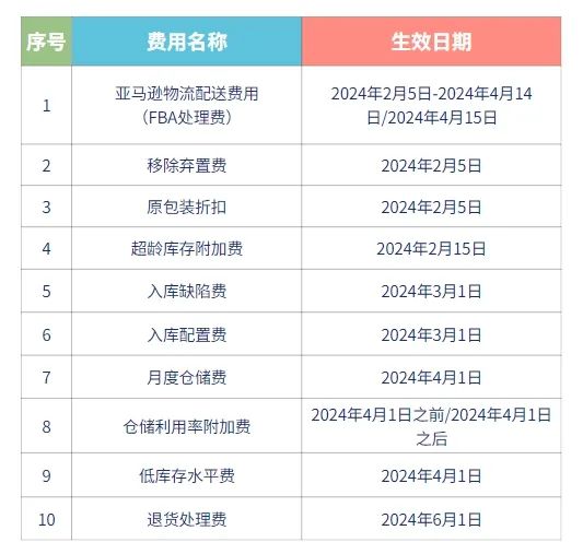 2024澳门六开奖结果,解析解释说法_明星版36.178